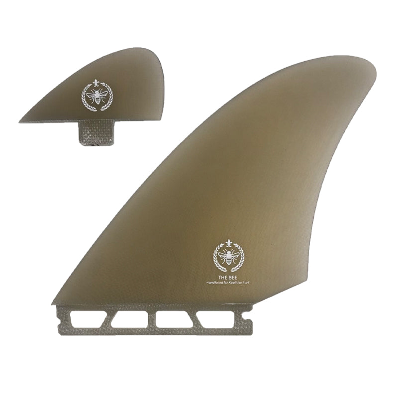 Dérives Twinzer Koalition