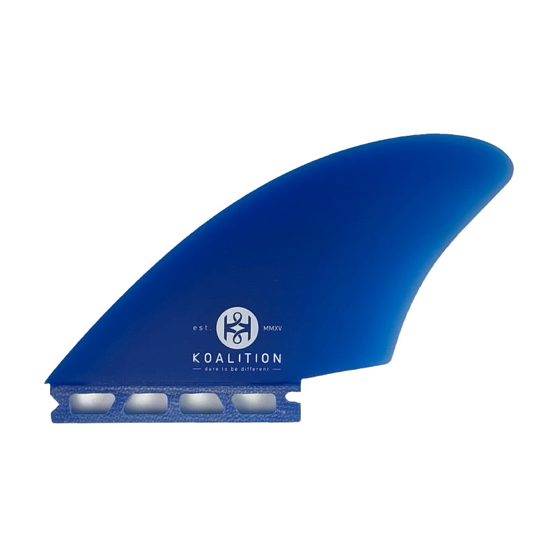 Retro Keel Embase Futures