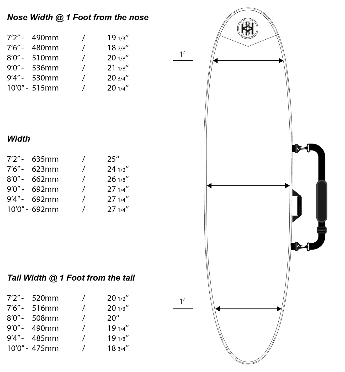 Housse de surf Day Bag longboard